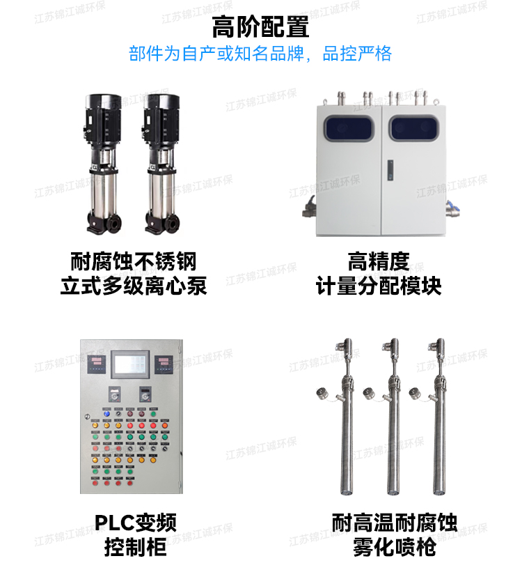 全自动SNCR脱硝设备_04.jpg