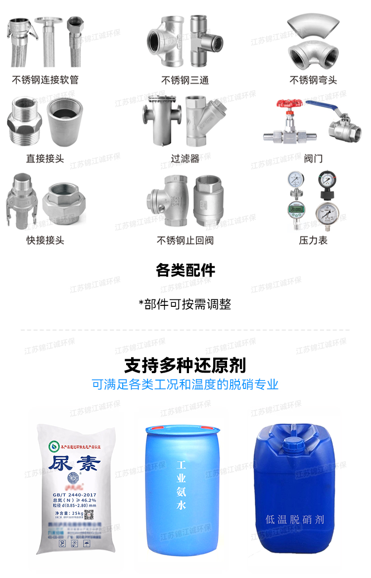 全自动SNCR脱硝设备_05.jpg