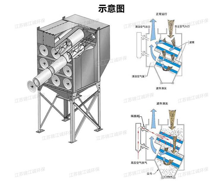 滤筒除尘器_02.jpg