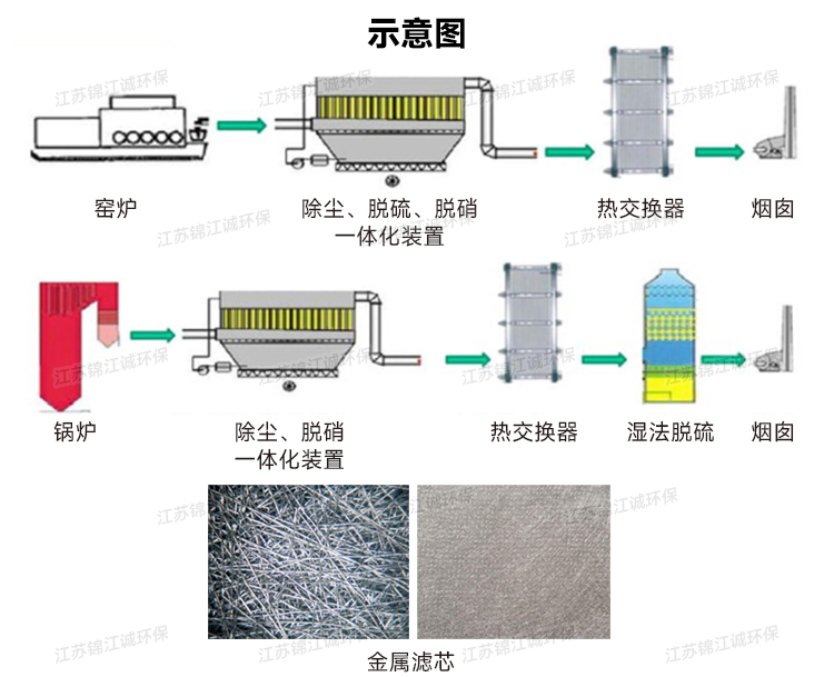 金属布袋除尘器_02.jpg