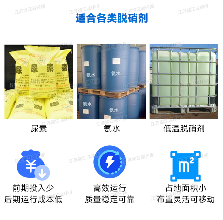 JJC-SNCR说明1_04.jpg