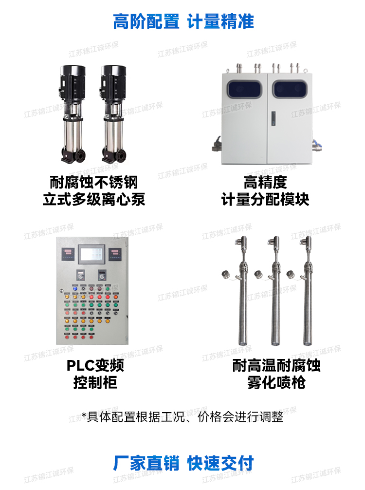 JJC-SNCR说明1_06.jpg